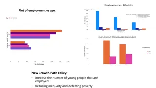 Empowering Youth Employment for Economic Growth