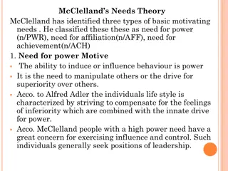 Understanding McClelland's Needs Theory and Motivating Needs