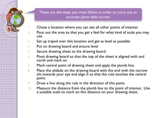 Conducting an Accurate Plane Table Survey