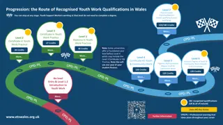 Recognised Youth Work Qualifications Progression in Wales