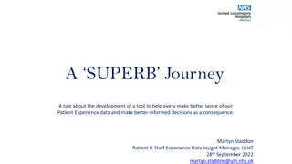 Development of a Tool for Patient Experience Data Insights