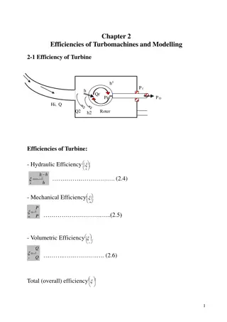 Efficiencies of Turbomachines and Modelling in Chapter 2