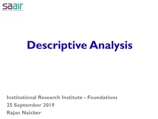 Institutional Research Institute: Descriptive Analysis & Student Success Insights
