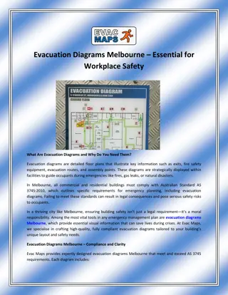 Evacuation Diagrams Melbourne – Essential for Workplace Safety
