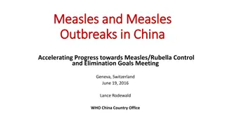 Progress towards Measles/Rubella Control and Elimination Goals in China