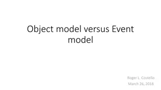 Understanding Operations in Object Modeling: A Visual Guide