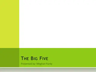 Understanding the Big Five Personality Traits and Their Impact