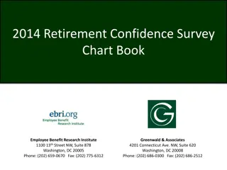 Retirement Confidence Survey 2014 Highlights and Findings