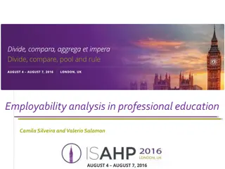 Analyzing Employability in Professional Education