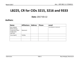 IEEE 802.11-17/0442r1 March 2017 Document Insights