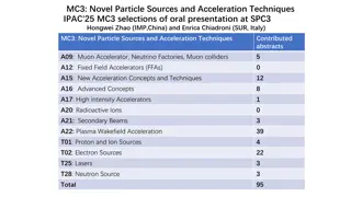 Particle Acceleration Techniques and Novel Sources at IPAC25