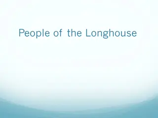 Iroquois People of the Longhouse and Their Sustainable Ways