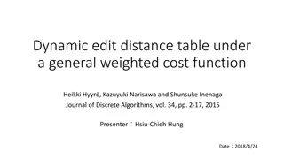 Dynamic Edit Distance Computation under General Weighted Cost Function