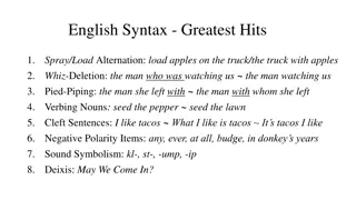 English Syntax Highlights: Verb Structure and Clause Patterns