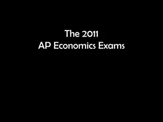 Key Concepts in AP Economics Exams 2011