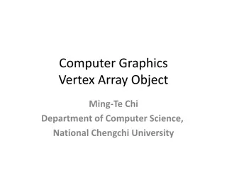 Modern OpenGL Concepts Explained