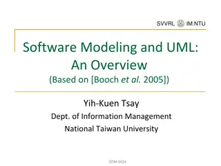 Understanding Software Modeling and UML: An Overview