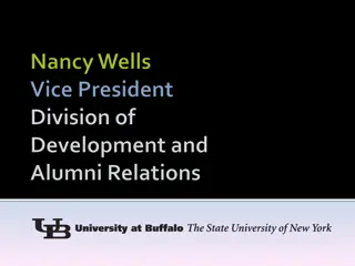 University at Buffalo Alumni and Donor Insights