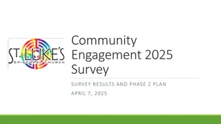 Insights from Community Engagement 2025 Survey Results and Plan