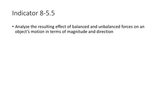 Understanding Balanced and Unbalanced Forces in Motion Analysis