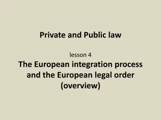 European Integration Process & Legal Order Overview