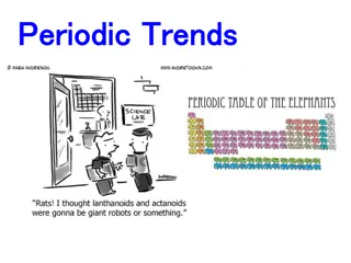 Understand Atomic Size and Ionization Energy Trends in the Periodic Table