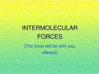Understanding Intermolecular Forces and Their Impacts
