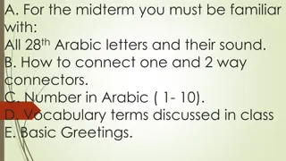 Master Arabic Language Quickly with These Essential Concepts