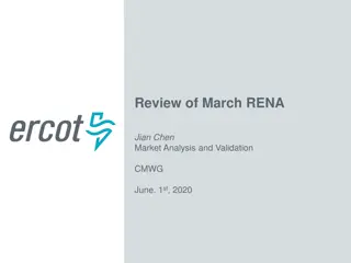 March RENA Market Analysis and Validation: Insights and Trends