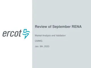 September RENA Market Analysis and Validation Summary