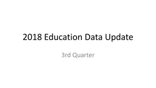 Education Data Updates and Insights 2018