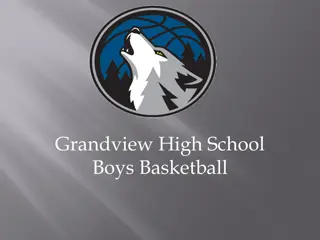 Inspiring Culture for High School Basketball Program