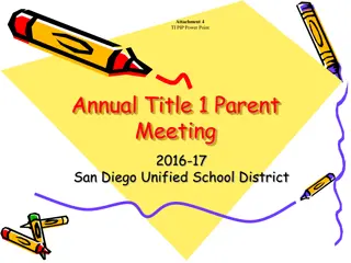 Understanding Title I Program for Parent Involvement in Education