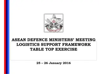 ASEAN Defence Ministers Meeting Logistics Support Table Top Exercise Overview