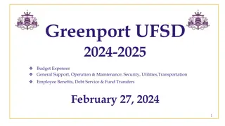 Greenport UFSD 2024-2025 Budget Overview