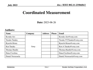Coordinated Measurement Schemes for IEEE 802.11-23/0668r2