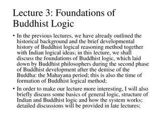 Foundations of Buddhist Logic and Indian Philosophy