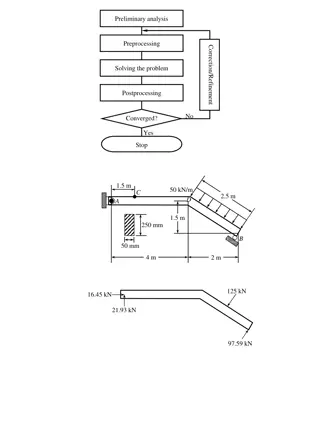Solving Analysis Problems in Structural Engineering