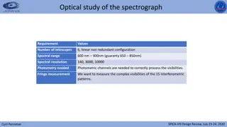 Optical Study of Spectrograph and Instrumentation Details