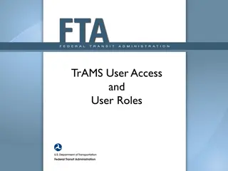 Understanding User Access and Roles in TrAMS System
