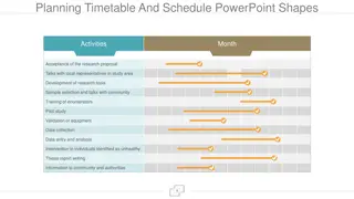 Efficient Research Proposal Timeline with Customizable PowerPoint Shapes