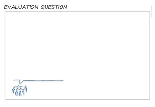 Quadrant Conseil SDS Illustrations for Evaluation Questions and Information