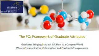 DkIT Graduate Attributes Framework and Employability Strategies