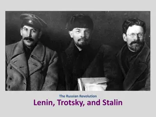 History of the Russian Revolution and Its Key Figures