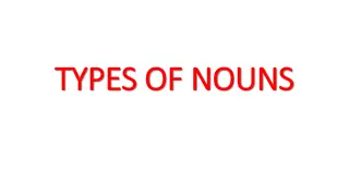 Different Types of Nouns Explained with Examples