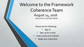 Framework Coherence Team Meeting Highlights