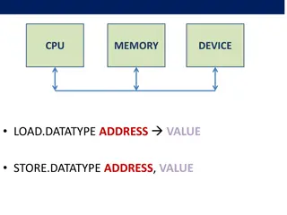 Understanding Memory Functions in CPU Processing