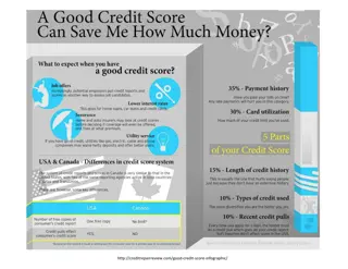 Understanding Credit Report Information: How Long It Stays on Your File