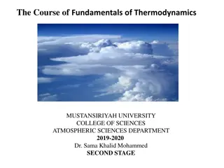 Understanding Fundamentals of Thermodynamics and Thermodynamic Variables