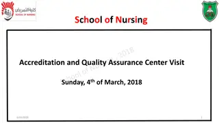 Key Insights into School of Nursing Accreditation Visit & Faculty Statistics